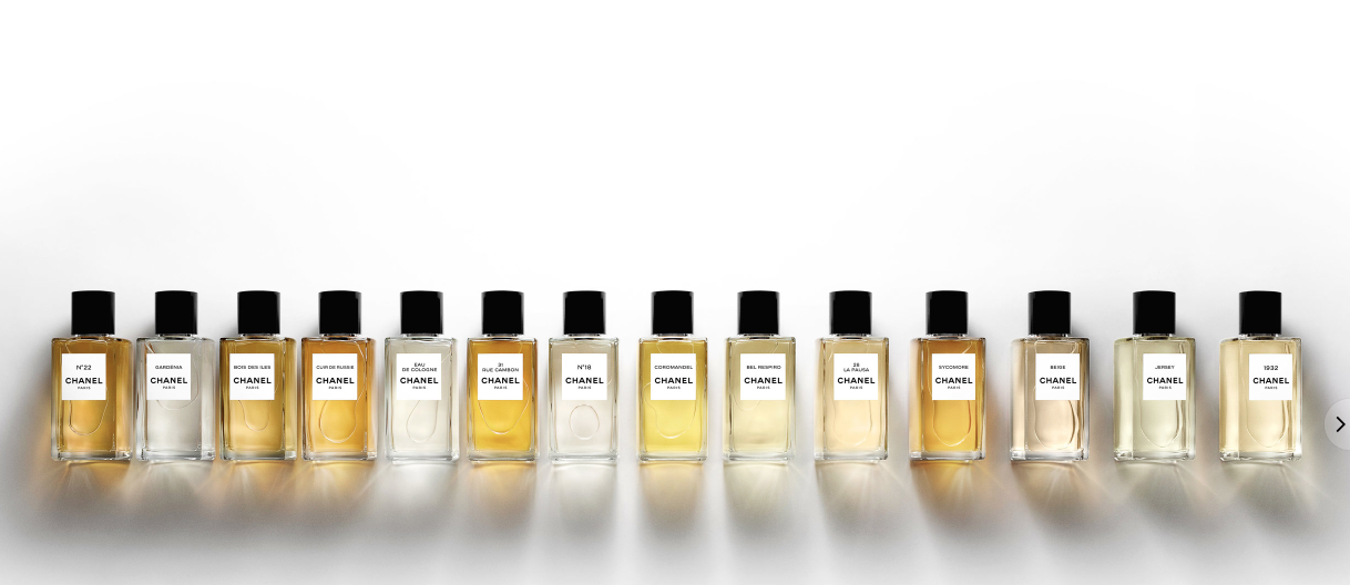 Good Stink: A Primer on Fragrance